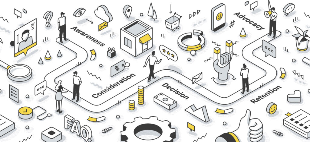 Customer Journey Mapping - Towers Fractional Marketing