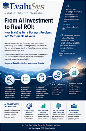 EvaluSys WhitePaper on AI ROI